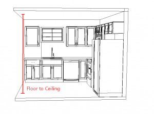 How To Take Kitchen Measurements Luxurable Kitchen