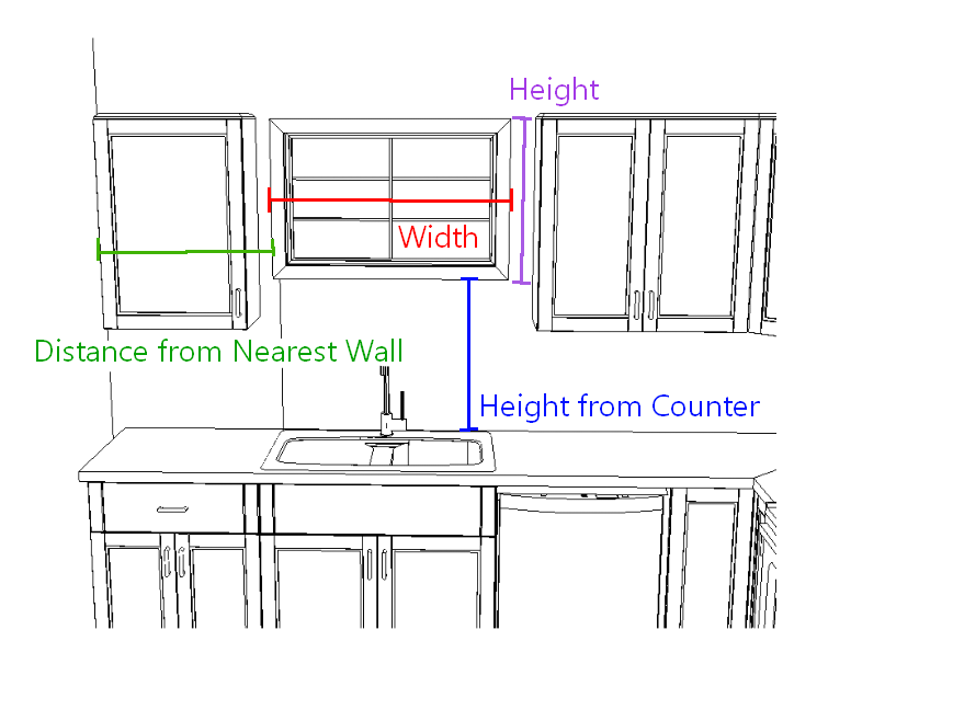 How To Take Kitchen Measurements - Luxurable Kitchen